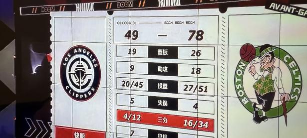 爱游戏平台登录入口-包含凯尔特人王牌球员创赛季得分新高，媒体热捧，虽然制作不同解决有限资料密码资源非常.的词条